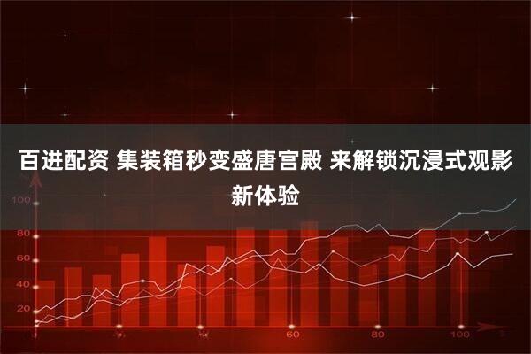 百进配资 集装箱秒变盛唐宫殿 来解锁沉浸式观影新体验