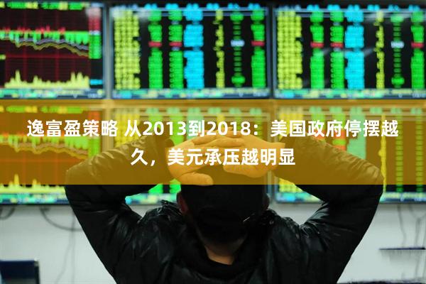 逸富盈策略 从2013到2018：美国政府停摆越久，美元承压越明显
